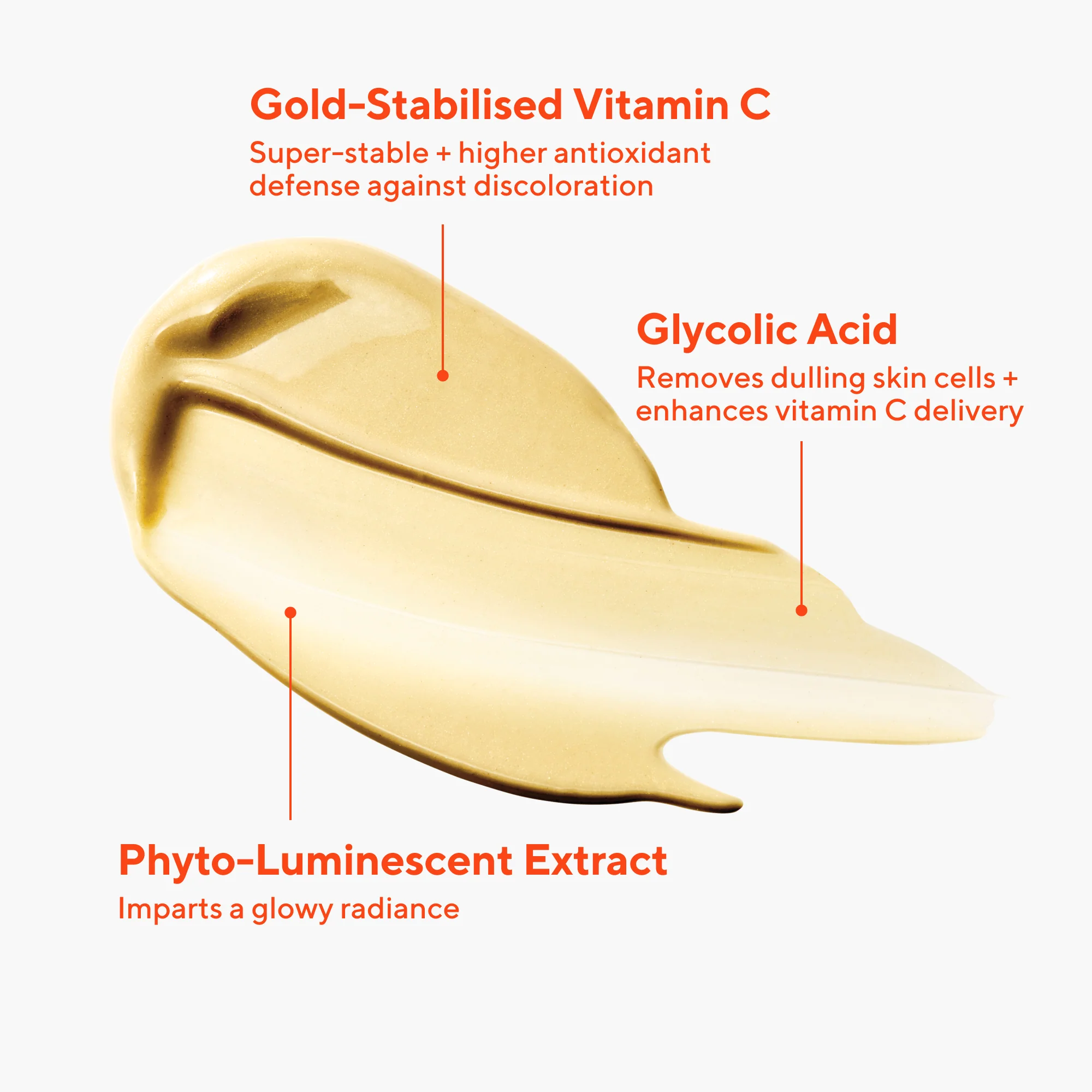 AM/PM Power Serums - Image 6