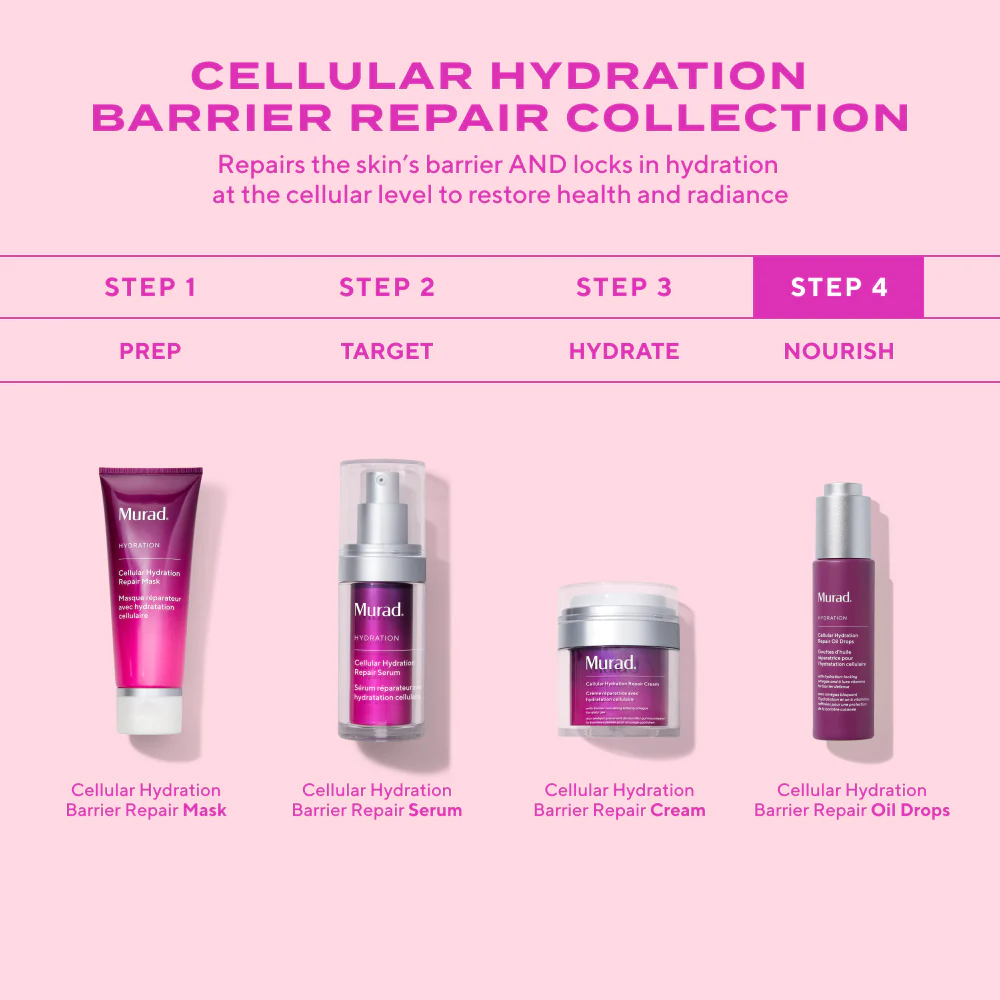 Cellular Hydration Repair Oil Drops - Image 3