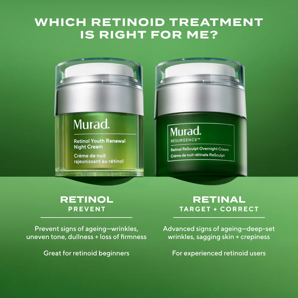 Retinal ReSculpt™ Overnight Cream - Image 11