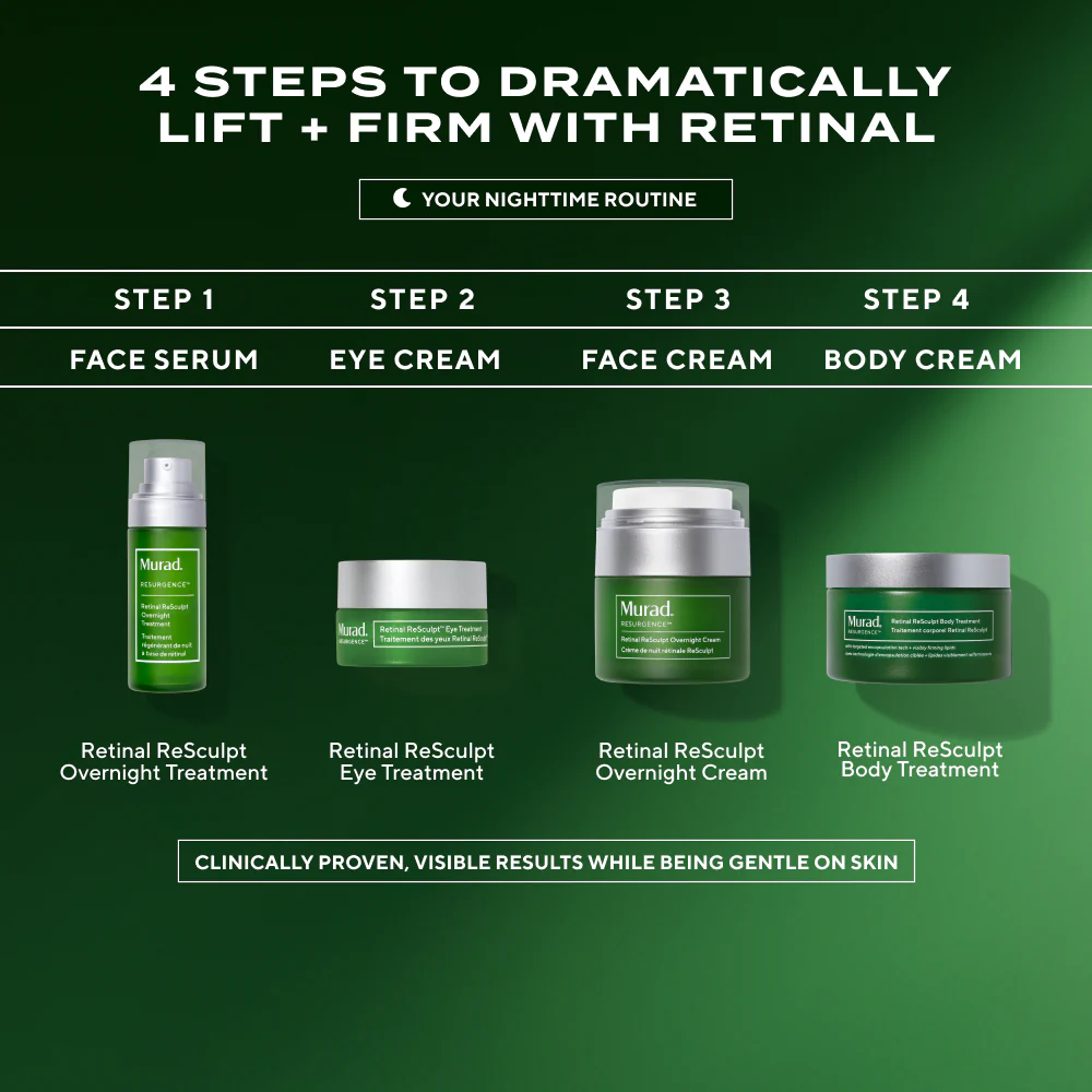 Retinal ReSculpt™ Overnight Cream - Image 13